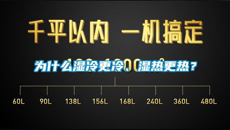 為什么濕冷更冷、濕熱更熱？