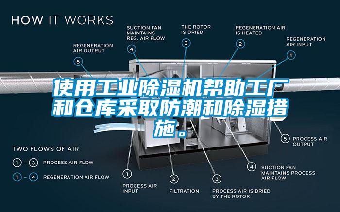 使用工業(yè)除濕機(jī)幫助工廠和倉(cāng)庫(kù)采取防潮和除濕措施。