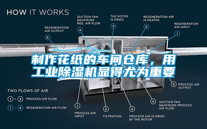 制作花紙的車間倉庫，用工業(yè)除濕機顯得尤為重要