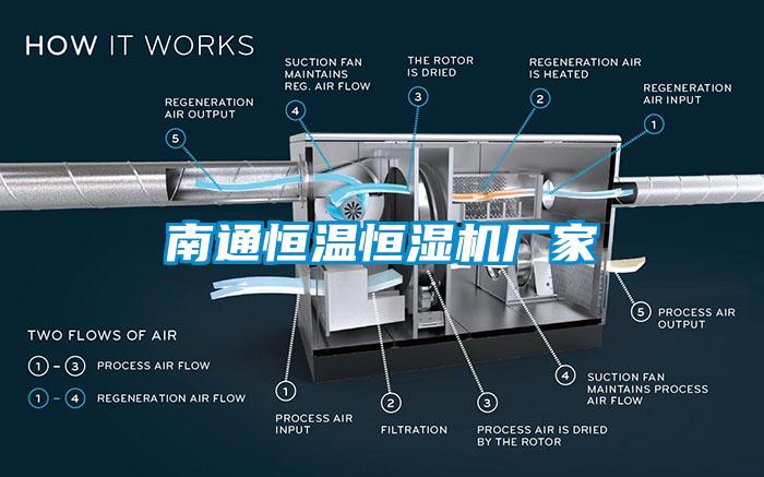 南通恒溫恒濕機(jī)廠家