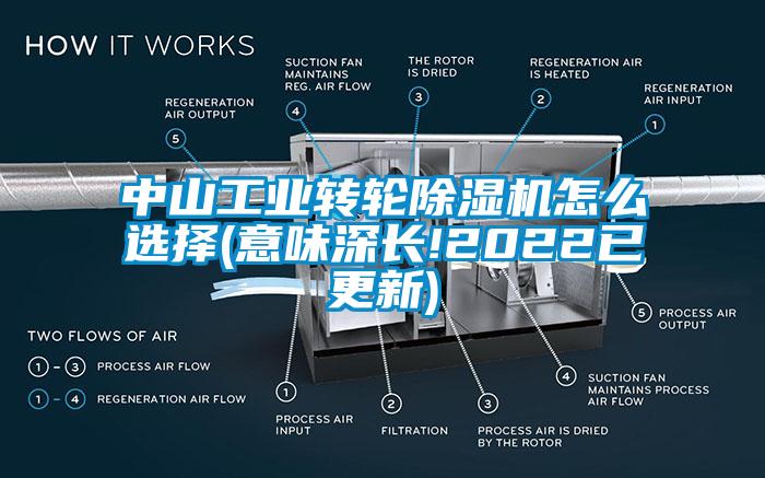 中山工業(yè)轉(zhuǎn)輪除濕機(jī)怎么選擇(意味深長!2022已更新)