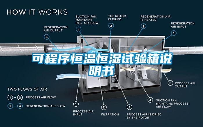 可程序恒溫恒濕試驗(yàn)箱說明書