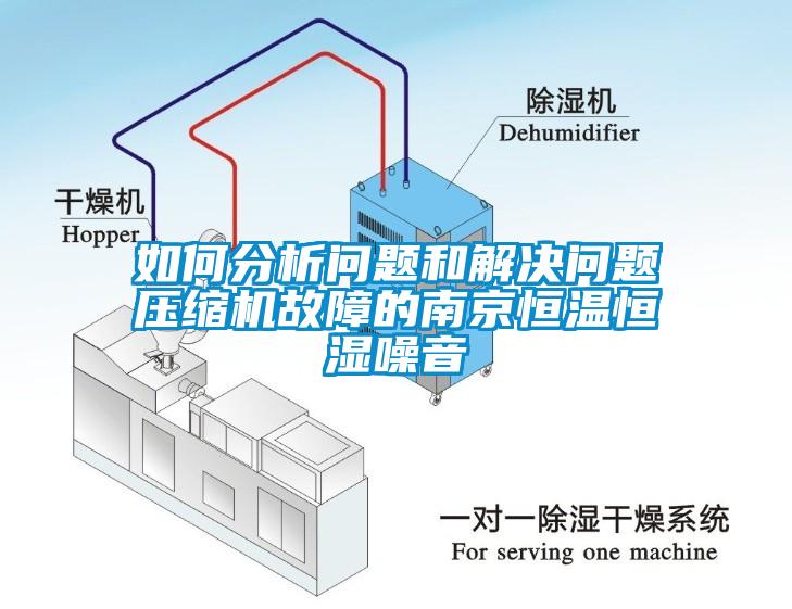 如何分析問題和解決問題壓縮機故障的南京恒溫恒濕噪音