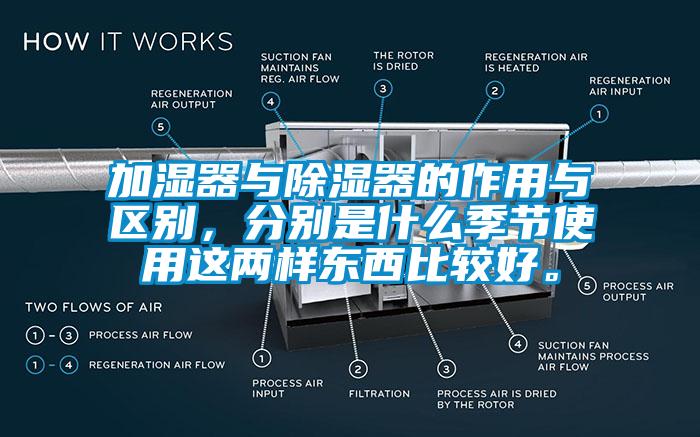 加濕器與除濕器的作用與區(qū)別，分別是什么季節(jié)使用這兩樣?xùn)|西比較好。