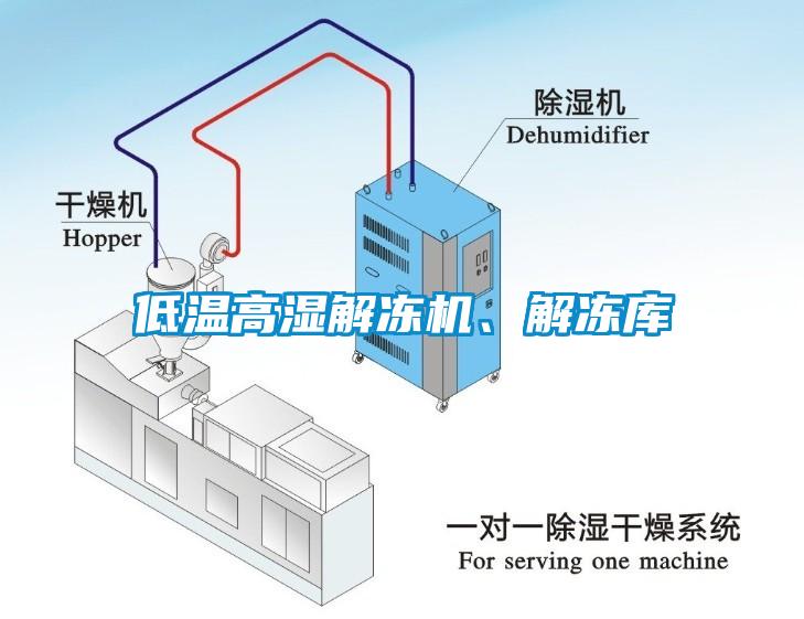 低溫高濕解凍機(jī)、解凍庫(kù)