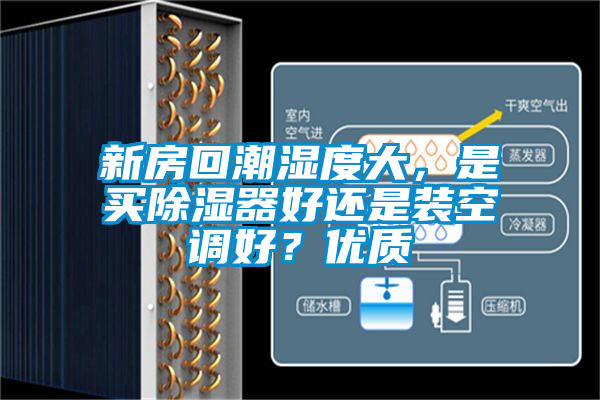 新房回潮濕度大，是買(mǎi)除濕器好還是裝空調(diào)好？?jī)?yōu)質(zhì)