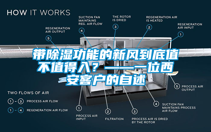 帶除濕功能的新風(fēng)到底值不值得入？——一位西安客戶的自述