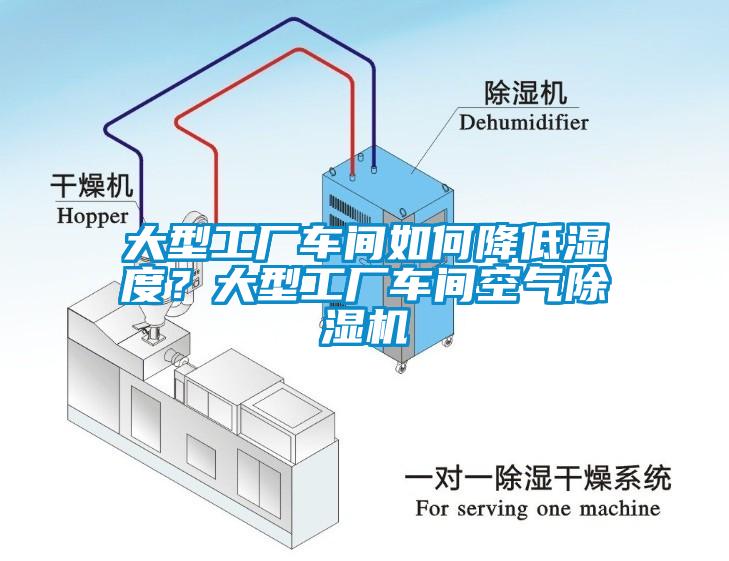 大型工廠車間如何降低濕度？大型工廠車間空氣除濕機(jī)