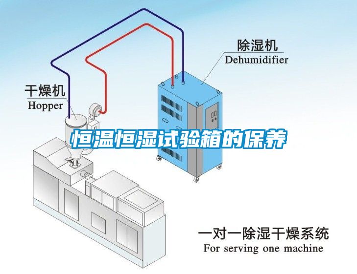 恒溫恒濕試驗箱的保養(yǎng)