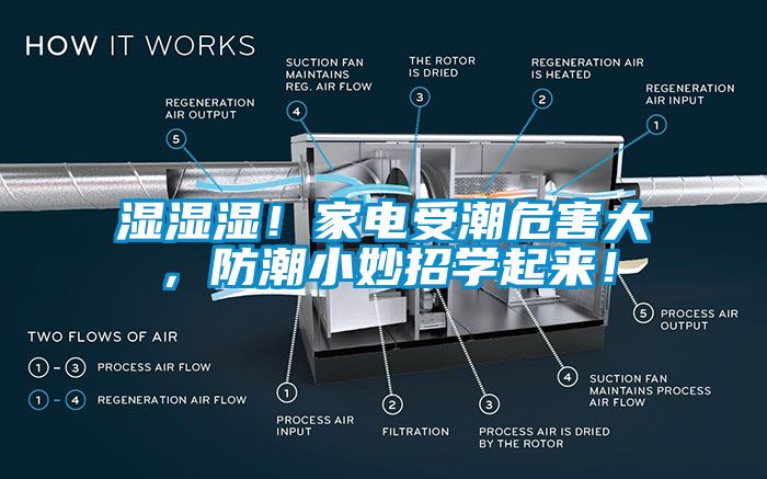 濕濕濕！家電受潮危害大，防潮小妙招學(xué)起來！