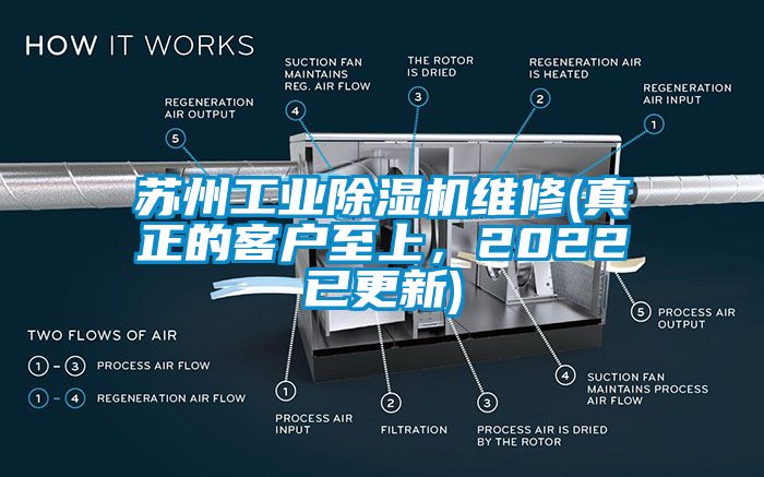 蘇州工業(yè)除濕機(jī)維修(真正的客戶至上，2022已更新)