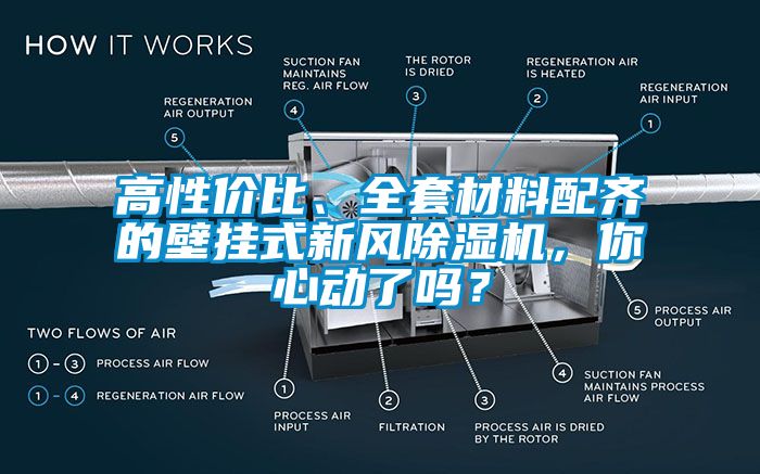 高性價比、全套材料配齊的壁掛式新風(fēng)除濕機，你心動了嗎？