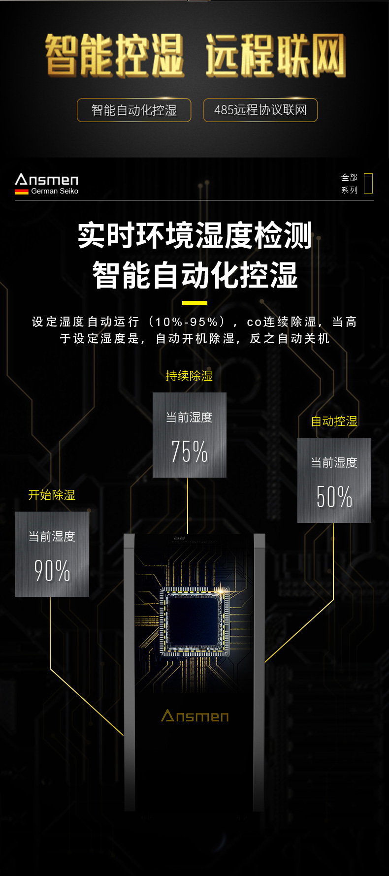 高性能款工業(yè)除濕機14